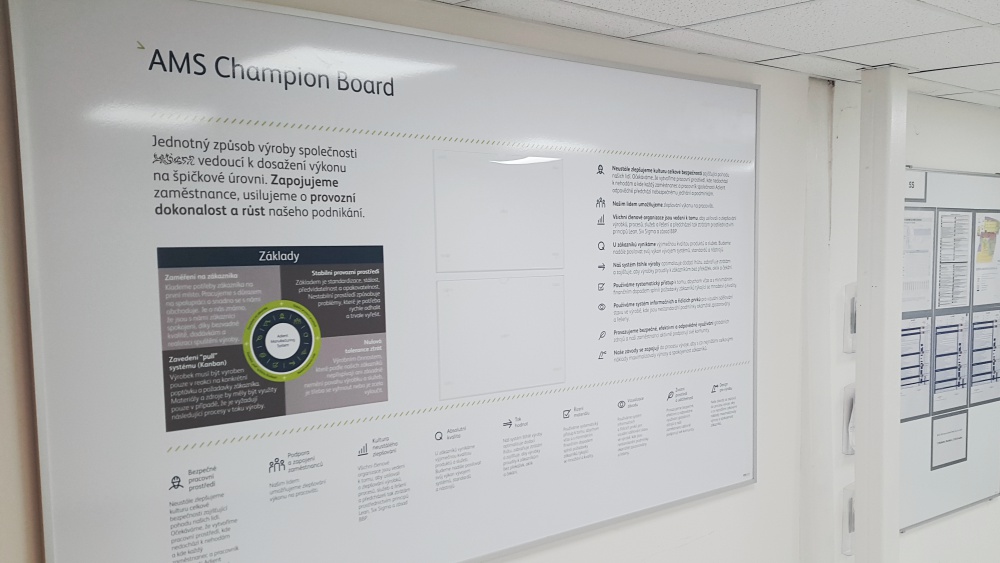 Magnetická tabule na míru s potiskem