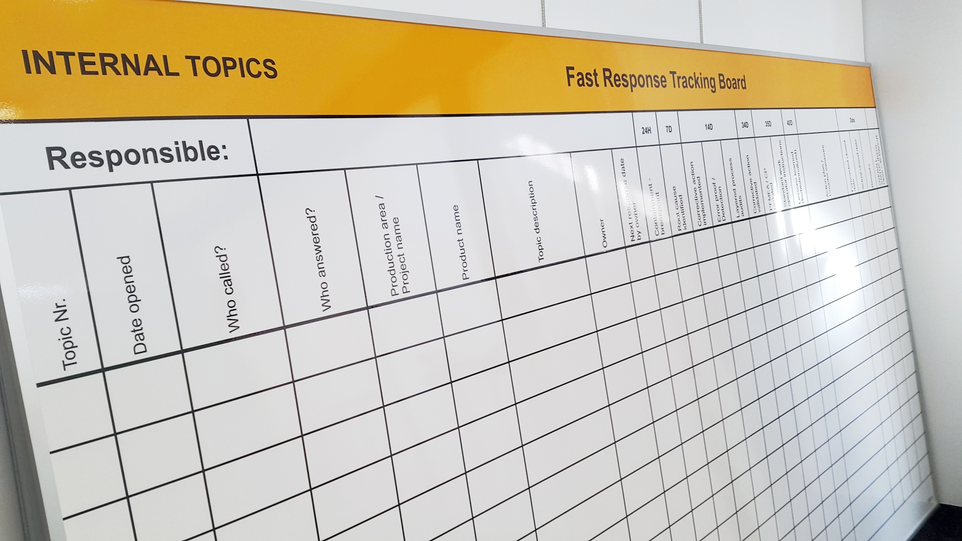 Tabule s potiskem plánování